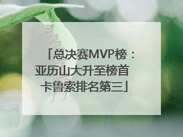 总决赛MVP榜：亚历山大升至榜首 卡鲁索排名第三