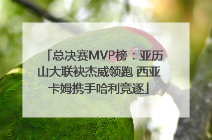 总决赛MVP榜：亚历山大联袂杰威领跑 西亚卡姆携手哈利竞逐